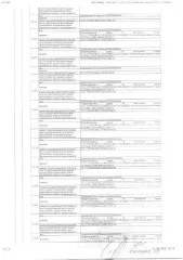 Земельный участок 1350 кв. м, кадастровый номер: 72:17:1707006:8652, г. Тюмень, с/о Дорожник, ул. Незабудковая, № 336, рег.№ 72-010421. Вид разрешённого использования: 13.2.
