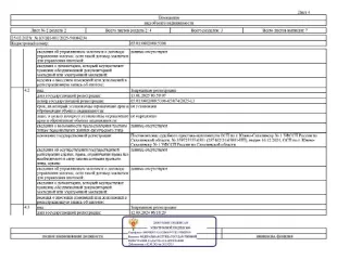квартира, площадью 39,6 кв.м., к/н 65:01:0602008:5306, расположенная по адресу: Сахалинская область, г. Южно-Сахалинск, ул. Больничная, д. 2, корп. 4, кв. 31. Согласно справке о прописанных лицах в квартире зарегистрированы 2 чел, 1 из них несовершеннолетний. По состоянию на 23.01.2024…