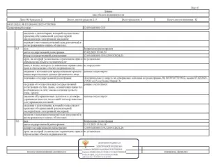 Имущественный комплекс 115121 кв.м Йошкар-Ола, состоящий из 7 нежилых зданий и 7 земельных участков, расположенные по адресу: РМЭ, г. Йошкар-Ола, ул. Крылова, д.53а. З/у площ.4825 кв.м.,кад.№ 12:05:0401001:95; зд-е неж.пл. 4694,80 кв.м., кад.№12:05:0401001:316; з/у площ.1240 кв.м.,кад.№…