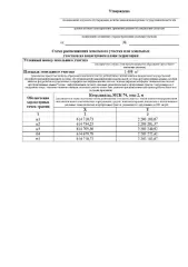 Земельный участок площадью 1498 кв.м, расположенный по адресу: Российская Федерация, Челябинская область, Кусинский район, Медведевское сельское поселение, п. Уртюшка, улица Дружбы, земельный участок 10. Вид разрешённого использования: 2.1.