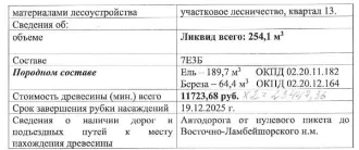Древесина ель-береза, 254,1 куб.м, Республика Коми, Усинское лесничество (2025г.) - количество и породный состав древесины: 254,1 куб.м., 7Е3Б, в т.ч. ель – 189,7 куб.м. (ОКПД 02.20.11.182), береза – 64,4 куб.м. (ОКПД2 02.20.12.164). Место нахождения древесины: Республика Коми, Усинское…