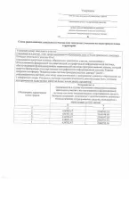 Нестационарный торговый объект, 40 кв м, Ростовская область. Электронный аукцион на право заключения договора на размещение нестационарного торгового объекта, расположенного по адресу: Ростовская область, Мартыновский район, Южненское сельское поселение, п. Южный, ул. Волгодонская, 1,5 м севернее…