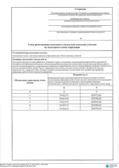 Земельный участок площадью 661 кв. м, расположенного в кадастровом квартале 47:26:0523001, описание местоположения: Ленинградская область, Тосненский муниципальный район, Нурминское сельское поселение, массив «Нурма», СНТ «Торфянники», з/у 97 (категория земель – земли населенных пунктов, вид…