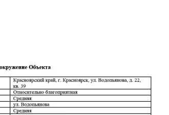 Квартира, 103 м², Красноярский край, г. Красноярск, ул. Водопьянова, д. 22, кв. 39, кадастровый номер 24:50:0400067:532