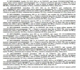 Автомобиль КАМАЗ53213ЭД405ПСПМ, 1996г.в., госномер К149АТ71, цвет защитный, VIN XTC535130T2086871. Место хранения: г. Плавск, ул. Коммунаров, д.78. Ответственный хранитель Соболенков А.Г. Цена 620 160 руб. без НДС. Задаток 300 000 руб. Шаг аукциона 1%: 6 201 руб. 60 коп.