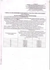 Земельный участок 9990 кв.м для ведения личного подсобного хозяйства Ростовская область земельный участок, государственная собственность на который не разграничена, из состава земель населенных пунктов с кадастровым номером 61:30:0070101:ЗУ1, площадью 9990 кв.м., вид разрешенного использования –…