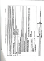 Здание общей площадью 335,4 кв.м., здание общей площадью 134,9 кв.м. и земельный участок площадью 500+/-11 кв.м. Здание (часть административного здания) общей площадью 335,4 кв.м., кад. № 13:23:0905082:116, здание (склад – столярка) общей площадью 134,9 кв.м., кад. № 13:23:0905082:64 и земельный…