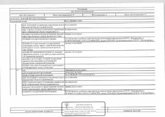 Комната 14,1 кв.м., Екатеринбург, ул. Кировградская, д. 5, кв. 23. Кадастровый номер: 66:41:0000000:73995. Обременения: арест, залог, запрет ФССП.