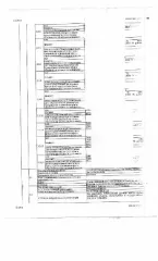Объект незавершенного строительства, холодный склад, площадь 170,8 кв.м., кадастровый номер: 89:12:000000:9506, (земля в аренде), г. Ноябрьск, Промзона, панель XII, код: 0001, рег.№ 25-15 Должник: Иванова М.Е., собственник: Иванова М.Е. Лот: Объект незавершенного строительства, холодный склад…