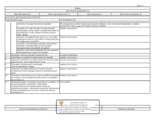 Имущественный комплекс 115121 кв.м Йошкар-Ола, состоящий из 7 нежилых зданий и 7 земельных участков, расположенные по адресу: РМЭ, г. Йошкар-Ола, ул. Крылова, д.53а. З/у площ.4825 кв.м.,кад.№ 12:05:0401001:95; зд-е неж.пл. 4694,80 кв.м., кад.№12:05:0401001:316; з/у площ.1240 кв.м.,кад.№…