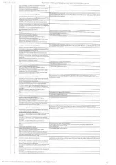 Жилое помещение 66,4 кв.м, квартира, Тюменская область, кадастровый номер: 72:23:0428002:9248, г. Тюмень, ул. Червишевский тракт, д. 94, кв. 240, рег.№ 72-012665; зарегистрировано 3 взрослых, задолженность по капитальному ремонту на 22.07.2026 составляет - 20 т.р. Вид ограничений и обременений…