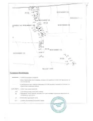 Земельный участок с кадастровым номером 56:05:0406001:430, площадью 608533 кв.м. Российская Федерация, Оренбургская область, Асекеевский муниципальный район, сельское поселение Баландинский сельсовет, земельный участок расположен в юго-восточной части кадастрового квартала 56:05:0406001. Категория…