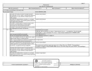 Квартира 54,1 кв.м., г. Екатеринбург, жилое помещение (квартира), площадь 54,1 кв.м., кадастровый номер: 66:41:0000000:33088, г. Екатеринбург, Малый конный полуостров, д. 3, кв. 2, зарегистрированные лица - 1 взрослый, н/ц: 3600000 р., з-к: 3600 р., код: 0014.