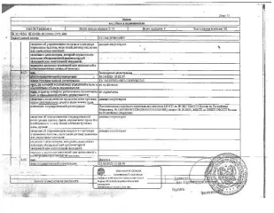 Гараж 163.3 кв.м, земельный участок 1575 кв.м, Самарская область. Кадастровый номер здания: 13:15:0107003:4987, кадастровый номер участка: 13:15:0107003:5949. Категория земель: земли населённых пунктов, виды разрешённого использования: для эксплуатации и обслуживания административного здания. Год…