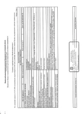 Земельный участок 3000 кв.м, ЛПХ, Самарская область земельный участок в собственность для личного подсобного хозяйства, основной вид разрешенного использования: 2.2, кадастровый номер: 63:30:0205003:274, площадь: 3000.