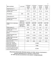 Honda Civic, 2008, VIN SHHFK27608U041759, является предметом залога ПАО «Банк ВТБ» в соответствии с кредитным договором № KK-7773998150113 от 07.07.2024 г. С имуществом можно ознакомиться по предварительной записи по номеру телефона: 89822894738, либо направив запрос на адрес электронной почты…