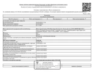 Квартира 64.5 кв.м., Тарко-Сале, микрорайон Пуровск, улица 27 Съезда КПСС, д.9, кв.1, кадастровый номер: 89:05:020201:1114. Информация о зарегистрированных лицах и о задолженности за кап.ремонт - отсутствует. Вид ограничений и обременений: Залог, арест ФССП.