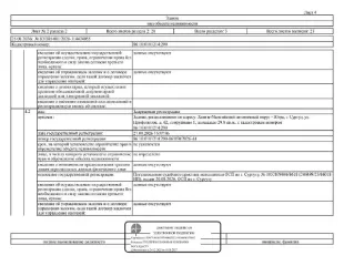 Земельный участок 689 кв.м, кадастровый номер: 86:10:0101043:50, нежилое здание (контрольно-пропускной пункт), площадь 29,8 кв.м., кадастровый номер: 86:10:0101214:290, сооружение коммунальной инфраструктуры (инженерные сети "Автосалона "ВАЗ" и "КПП"), кадастровый номер: 86:10:0000000:21350, г…