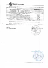 бетоносмеситель Carmix 3,5 TT, г/в 2012, г/н 0197СС65; в неисправном техническом состоянии. Место нахождения имущества: Сахалинская область: г. Южно-Сахалинск, ул. Октябрьская 1б/1. Должник: ООО «Универсал-2». Обременение: арест. бетоносмеситель Carmix 3,5 TT, г/в 2012, г/н 0197СС65; в неисправном…