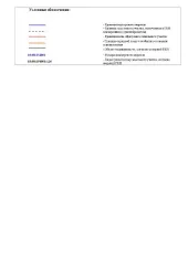 Земельный участок Указано в извещении 
Основной вид разрешенного использования: 2.1 
Площадь земельного участка в соответствии с проектом межевания территории или со схемой расположения: 1943 
