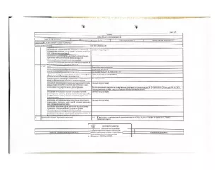 Д-к: ООО «Юг-Проект» 1/110 доли в праве соб-ти на адм.зд. 01:05:0200163:297, 1888,10кв.м., 23/550 доли в праве соб-ти на адм.зд., 01:05:0200163:297, 1888,10кв.м., 2/22 доли в праве соб-ти на адм.зд., 01:05:0200163:297, 1888,10кв.м., 16/550 доли в праве соб-ти на адм.зд., 01:05:0200163:297…