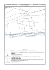 Земельный участок 2282 кв.м, Тюменская область, Упоровский район, примерно в 30 м от жилого дома по адресу: с. Емуртла, ул. Свободы, 36 по направлению на север. Вид разрешённого использования: 2.2. Площадь в соответствии с проектом межевания территории или со схемой расположения: 2282.