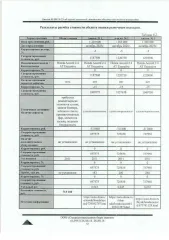 Honda Accord, 2011 г.в., идентификационный номер (VIN) JHMCU2680CC205312