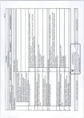 133/471 долей в квартире 69,8 кв.м по адресу: Санкт-Петербург, ул. Ординарная, д. 5, литера А, кв. 32. Кадастровый номер: 78:07:0003115:3061. Вид жилого помещения: доля в квартире. Общая площадь: 69.8 кв.м. Размер доли в праве: 28.23%. Имеющиеся ограничения и обременения: залог, запреты…