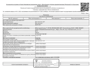 Квартира 47.4 кв.м, г. Пыть-Ях, мкр. 1-й Центральный, д.8, кв. 35. Кадастровый номер 86:15:0101011:857. Зарегистрирован 1 взрослый, задолженность за кап.ремонт на 06.10.2025 - 800 р. Вид ограничений и обременений: Арест, запрет ФССП.