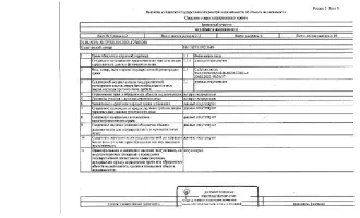 Земельный участок 400 кв.м для ведения садоводства, кадастровый номер 86:13:0701002:3648, расположен в городе Нягань, поселок Унъюган, садовый массив 11, главный проезд, участок 51. Вид разрешённого использования 13.2.