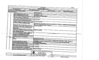 Квартира 46 м², г. Мегион, ул. Строителей 2/3, пом. 28, ХМАО. Жилое помещение (квартира), площадь 46 кв.м., кадастровый номер: 89:19:0010412:348, г. Мегион, ул. Строителей, д. 2/3, пом. 28, рег. № 26-490; зарегистрирован 1 взрослый, задолженность за кап. ремонт на 05.05.2026 – 29 т.р., код: 0014…