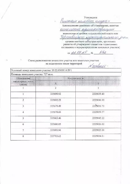земельный участок в аренду земельный участок в аренду 
Вид разрешённого использования земельного участка: 2.2 
