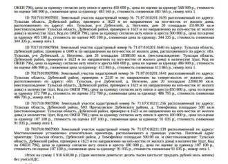 Земельный участок 500 кв.м, д. Тимофеевка, Тульская область Земельный участок, категория земель: земли населенных пунктов, виды разрешенного использования: для ведения личного подсобного хозяйства, площадь 500 +/- 8 кв.м., кадастровый номер 71:07:010211:139, местоположение установлено относительно…