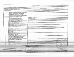 Земельный участок площадью 67689 кв.м, кадастровый номер 72:12:1602001:377, расположен в Нижнетавдинском районе, в 0,55 км на юго-запад от границы села Черепаново. Вид разрешённого использования: земли промышленности, энергетики, транспорта, связи, радиовещания, телевидения, информатики, земли для…