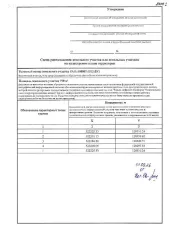 Земельный участок 790 кв.м Республика Хакасия Российская Федерация, Республика Хакасия, Ширинский муниципальный район, сельское поселение Соленоозерный сельсовет, западный берег Малого плеса озера Беле, квартал 8, земельный участок 17 Основной вид разрешенного использования: 13.2 Площадь земельного…