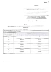 Земельный участок 1303 кв.м, РФ, Республика Хакасия, Ширинский муниципальный район, сельское поселение Жемчужненский сельсовет, поселок Колодезный, территория СНТ садоводческое товарищество Курортное, квартал 15, земельный участок 7/1. Основной вид разрешенного использования: 13.2. Площадь…