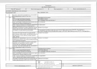 Комната 14,1 кв.м., Екатеринбург, ул. Кировградская, д. 5, кв. 23. Кадастровый номер: 66:41:0000000:73995. Обременения: арест, залог, запрет ФССП.