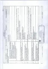 Доли в квартире 205.7 кв.м, Санкт-Петербург 20/139 долей в квартире, расположенной по адресу: Санкт-Петербург, пр. Вознесенский, д. 31, лит. А, кв. 29. Общая площадь 205,7 кв.м. Кадастровый номер 78:32:0001238:2093. Вид ограничений и обременений: залог, запреты регистрационных действий. Размер доли…