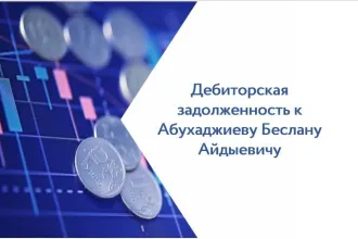 Права требования к Абухаджиеву Б.А. на сумму 13 580 000 руб. Право требования к Абухаджиеву Беслану Айдыевичу в размере 6 790 000,00 руб. Право требования к Абухаджиеву Беслану Айдыевичу в размере 6 790 000,00 руб., на основании определения Арбитражного суда города Москвы от 02.09.2022 по делу…