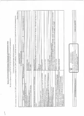 Земельный участок площадью 1658 кв.м. Адрес: Краснодарский край, Славянский район, Рисовое сельское поселение, посёлок Рисовый, переулок Озерный, земельный участок 16. Вид разрешённого использования: 2.1. Кадастровый номер: 23:27:0902001:1803.