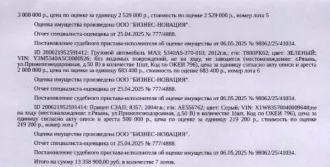 Автомобиль, легковой седан Renault Logan, 2019 г.в., г/н Е136ТО62, VIN X7L4SRLTB64032322, цвет красный, по кузову следы коррозии, сколы, царапины, документы и ключи не передавались. Место хранения: г. Рязань, ул. Прижелезнодорожная, д. 50В. Согласно реестру уведомлений о залоге имущество находится…
