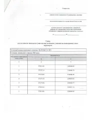 Земельный участок 883 кв. м, Ставропольский край, ориентировочной площадью 883 кв. м, кадастровый квартал 26:25:081511, местоположение: Российская Федерация, Ставропольский край, Георгиевский муниципальный округ, ст. Лысогорская, рядом с пер. Степной, № 10д, категория земель – земли населенных…
