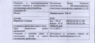 Древесина (ель, береза) 219 куб. м, Республика Коми - количество и породный состав древесины: 219 куб. м., 8Е2Б, в т.ч. ель - 184 куб.м. (ОКПД 02.20.11.182), береза - 35 куб.м. (ОКПД 02.20.12.164). Место нахождения древесины: Республика Коми, Усинское лесничество, Мутноматерикское участковое…
