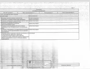 Жилое помещение (квартира), площадью 49,7 кв.м., кадастровый номер: 66:30:1203015:307, г. Туринск, ул. Пушкинская, д. 4а, кв. 1, рег.№ 57-803/25. Общая площадь: 49.7. Вид жилого помещения: квартира. Кадастровый номер: 66:30:1203015:307.