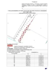 Земельный участок, 2,59 га, Аургазинский район, РБ. Участок с условным (кадастровым) номером: 02:05:050601:ЗУ1. Местоположение: РБ, Аургазинский район, Султанмуратовский сельсовет. Площадь: 25859 кв. м, категория земель: земли сельскохозяйственного назначения, разрешенное использование…