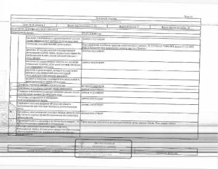 Земельный участок площадью 903 кв.м, кадастровый номер 72:17:2316007:44, Тюменская область, Тюменский район, СНТ "Горошинка-3", улица Яблочная, участок № 42. Вид разрешённого использования: 13.2 (земли сельскохозяйственного назначения для садоводства и огородничества).