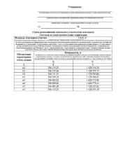 Земельный участок 2416 кв. м, Республика Карелия, из земель сельскохозяйственного назначения в кадастровом квартале 10:16:0101704. Цель использования: Ведение садоводства. Местоположение: Российская Федерация, Республика Карелия, Суоярвский муниципальный округ, район п. Леппяниэми. Вид разрешённого…