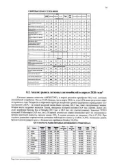 Москвич XTC213505PWB03263 автомобиль MOSKVICH идентификационный номер (VIN): XTC213505PWB03263