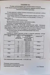 Древесина 932 куб. м сосна ель береза осина Древесина. 932 куб. м, в том числе: сосна 22 куб. м (код ОКПД2 – 02.20.11.112), сосна 3 куб. м (код ОКПД2 – 02.20.11.131), сосна 1 куб. м (код ОКПД2 – 02.20.14.111), ель 172 куб. м (код ОКПД2 – 02.20.11.132), ель 26 куб. м (код ОКПД2 – 02.20.14.112),ель…