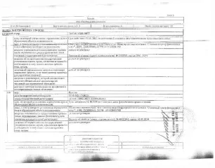 Нежилое здание (строительство склада) общей площадью 124,6 кв.м. и земельный участок площадью 2464+/-17 кв.м. Республика Мордовия. Кад. № 13:15:0111005:10877 и кад. № 13:15:0111005:10817, категория земель: земли населённых пунктов, виды разрешённого использования: склад. Сведениями о фактическом…